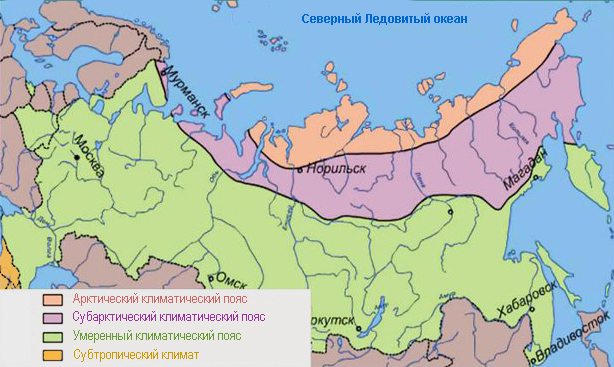 карта-схема климатических поясов России