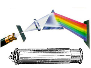 создание спектроскопа