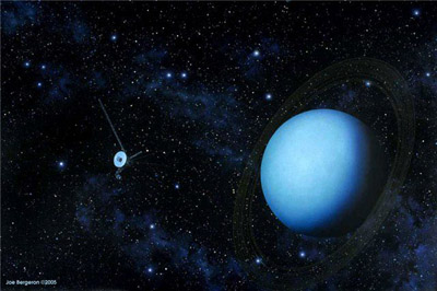 изучение планеты Уран