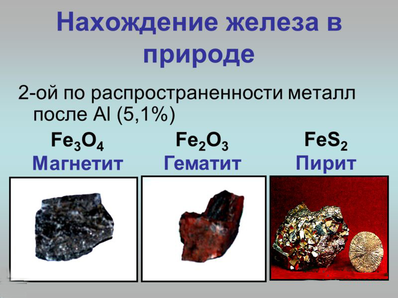 Какие металлы встречаются только в соединениях. Нахождение в природе железа. Соединения железа в природе. Распространенность железа в природе. Жнлезо нахождениемв природе.