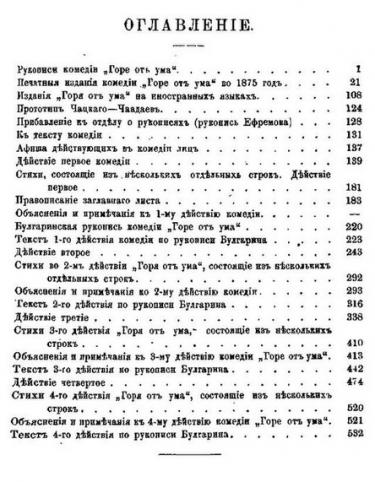 Страница оглавления из издания &quot;Горе от ума&quot;, Типография Меркульева, 1875
