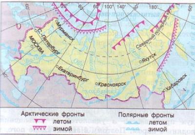 атмосферные фронты на территории России зимой и летом