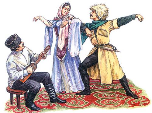 культура чеченского народа