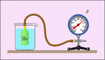газовый термометр
