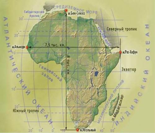 карта морей Африки
